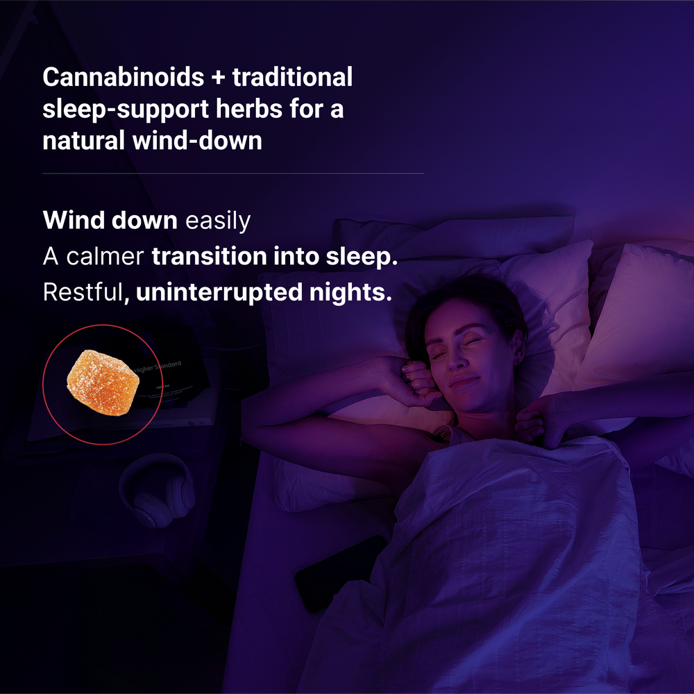 Lights Out - Better Sleep Gummies