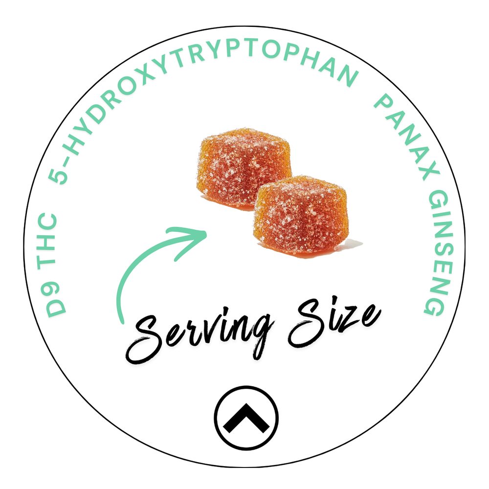 Higher Standard Feel Good serving size graphic with D9 THC, 5-hydroxytryptophan, and Panax ginseng mood boost gummies.