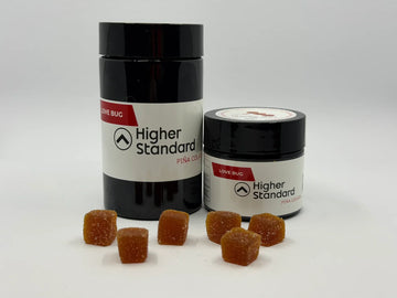 Libido Gummies: Can Hemp-Based Edibles Boost Your Drive?