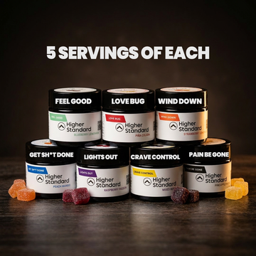 All Gummies Bundle