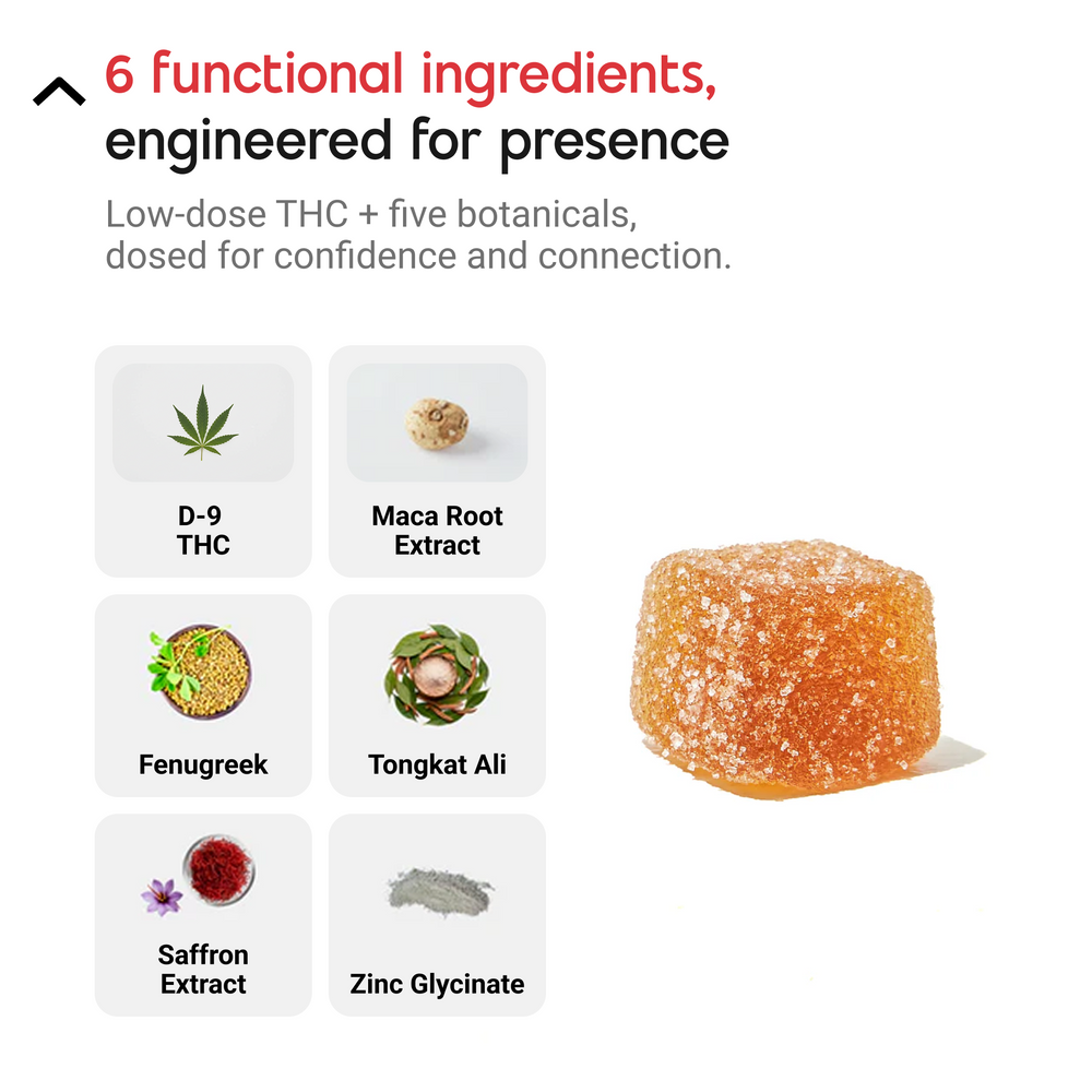 Love Bug - Libido Gummies with Delta-9 THC + Maca