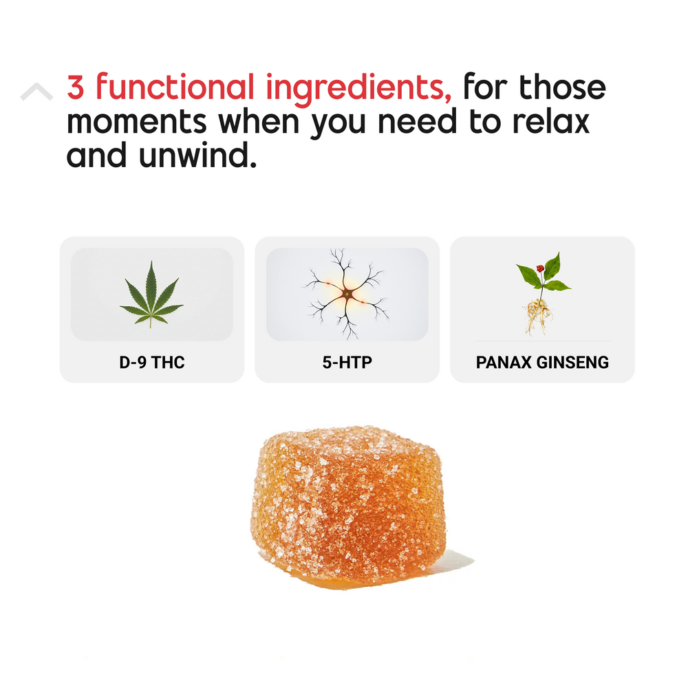 Feel Good - Mood Enhancement Gummies with D-9 and Panax Ginseng
