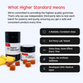 Get Sh*t Done - Focus Improvement Gummies