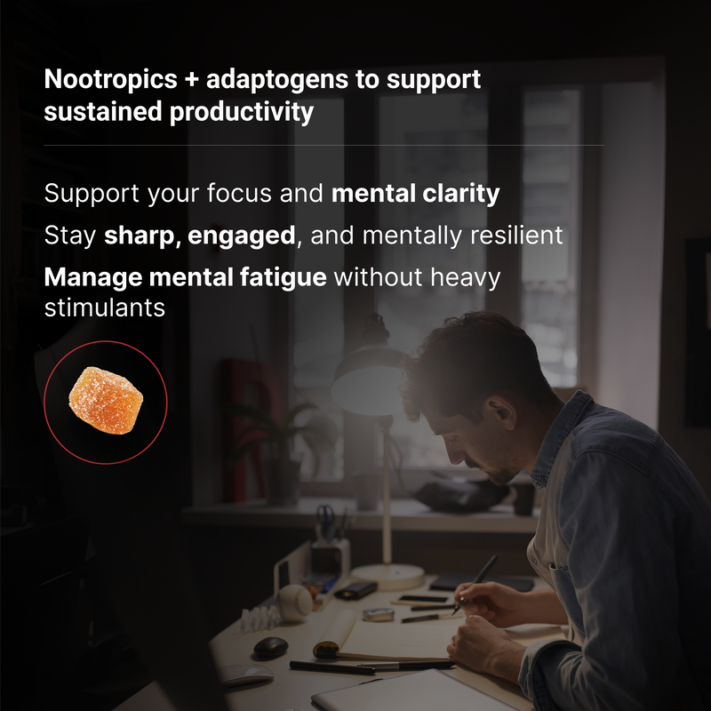 Get Sh*t Done - Focus Improvement Gummies