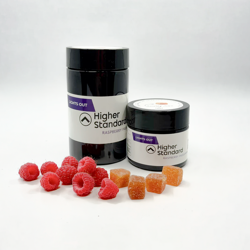 Lights Out - Better Sleep Gummies