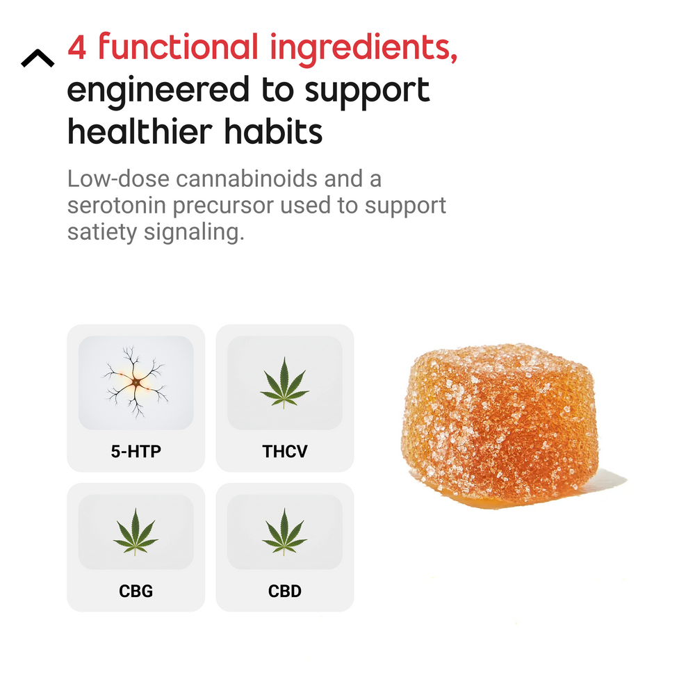 Crave Control Gummies - With CBG, CBD and THCV