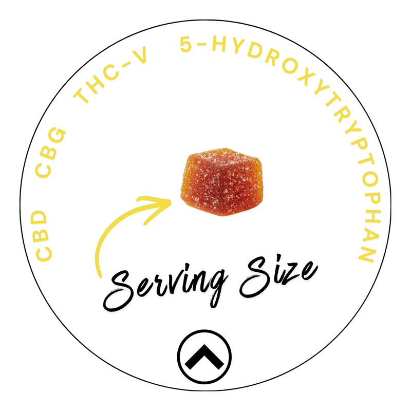 Higher Standard Crave Control serving size graphic showing CBD, CBG, THCV, and 5-hydroxytryptophan appetite control gummies for weight management.