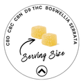 Higher Standard Pain Be Gone serving size graphic showing CBD, CBC, CBN, D9 THC, and Boswellia serrata in CBD pain relief gummies for recovery.